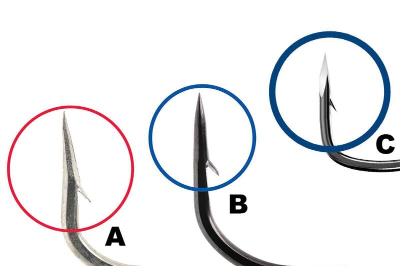 Basic Hook Types